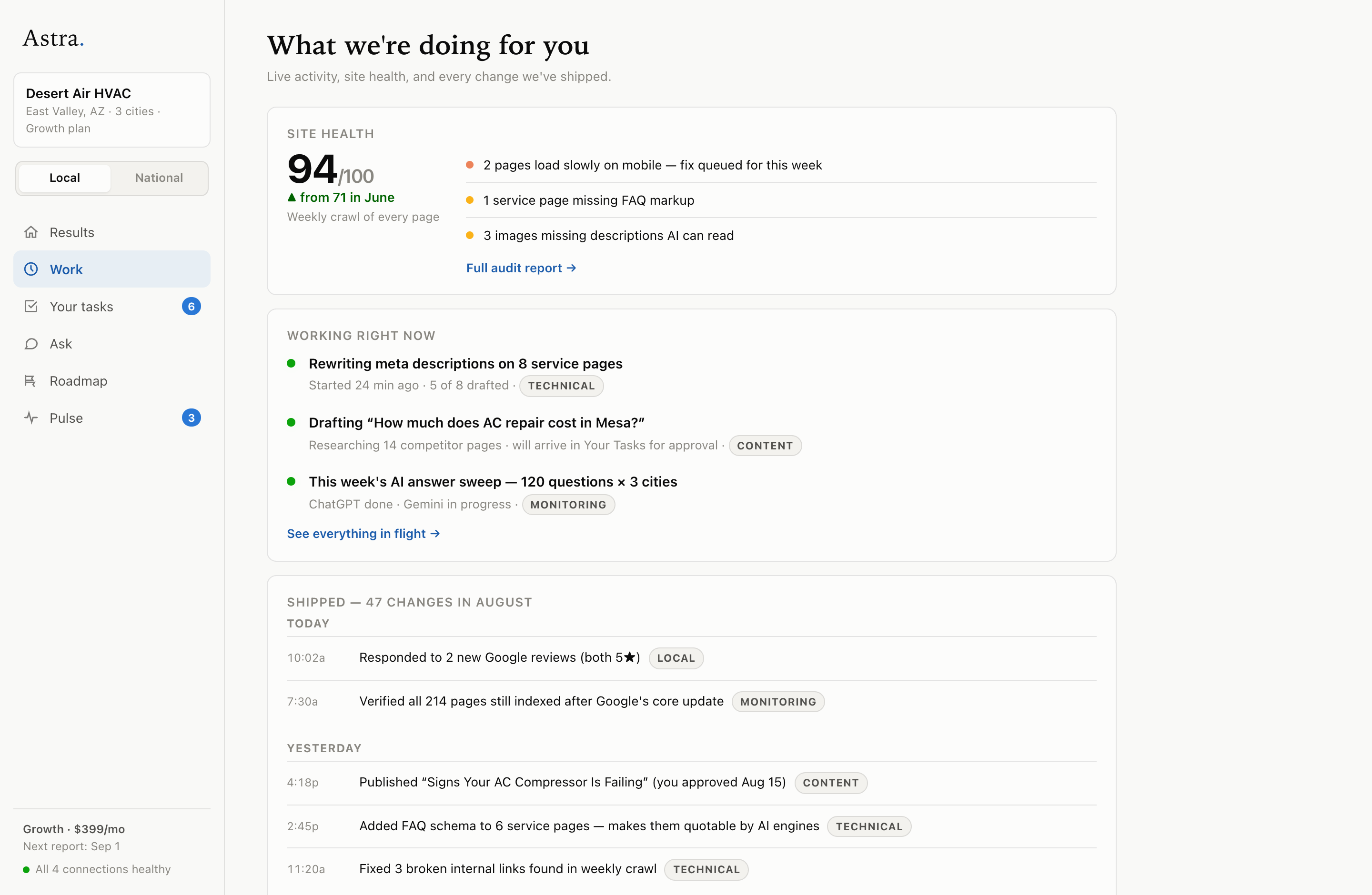 Astra Work screen — site health, work in flight, and the changes ledger