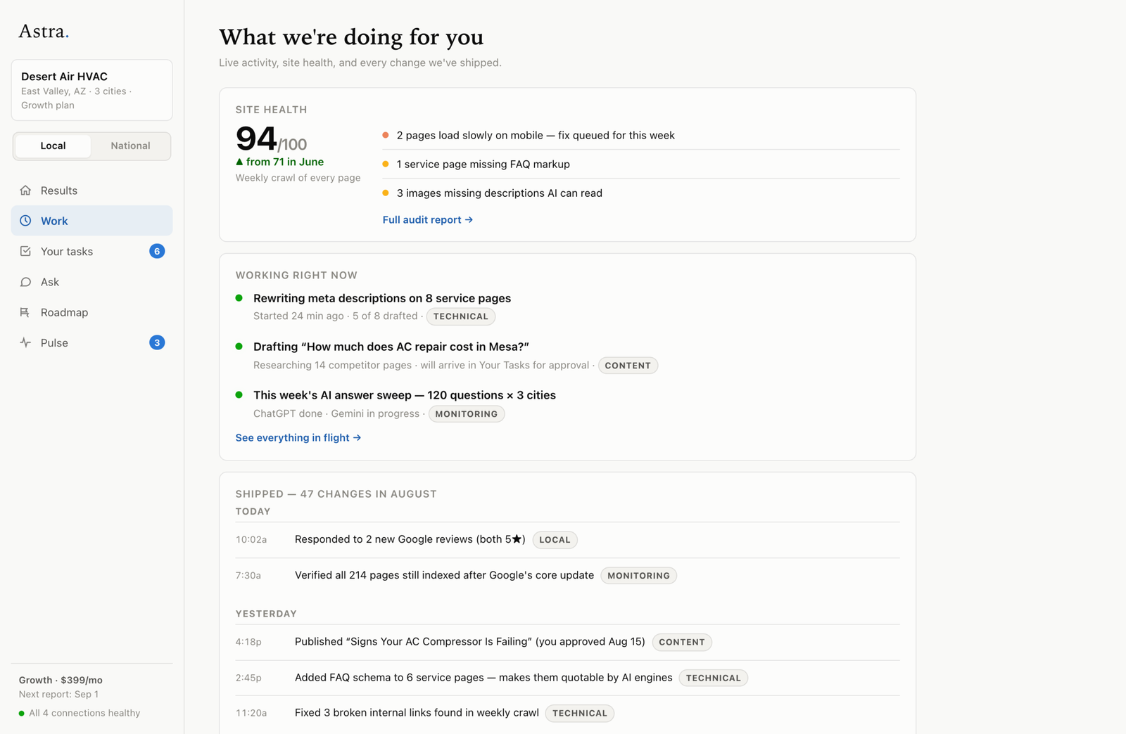 Evergreen Work screen — site health, work in flight, and the changes ledger